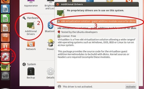 Драйвера Hp Pavilion G6 Vision