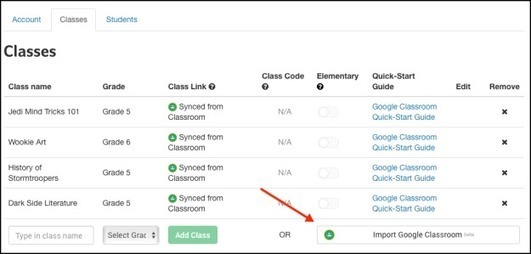 Google Classroom And Newsela Teacher Tech I