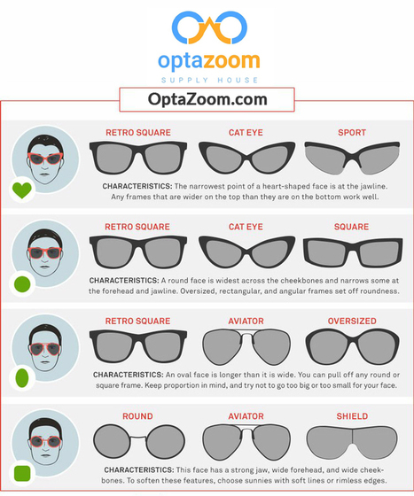 best eyeglasses for oval shaped face