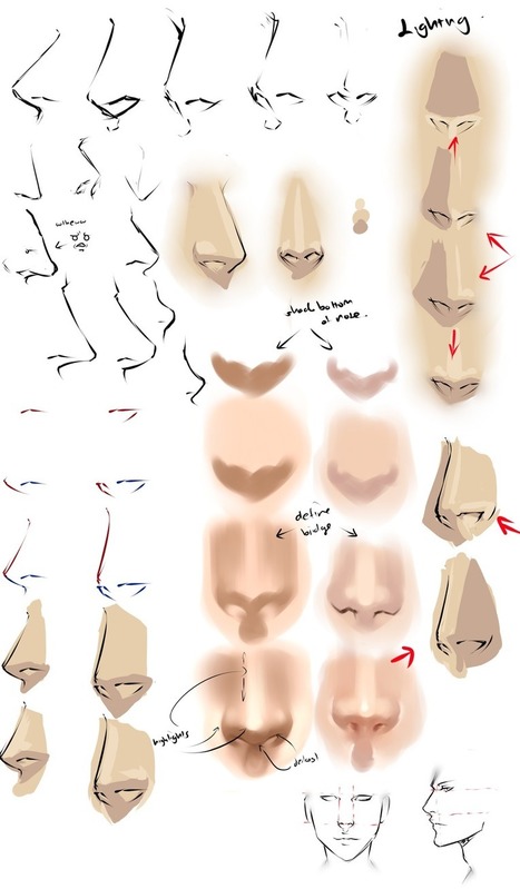 Drawing anime noses by moni158 on deviantART | Drawing References and Resources | Scoop.it