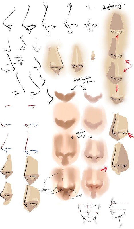 how to draw anime nose front view