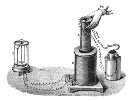 Ley de Faraday | Inducción electromagnética | tecno4 | Scoop.it