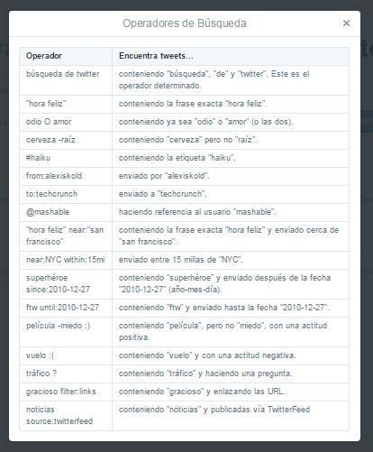 Búsqueda avanzada en Twitter | TIC & Educación | Scoop.it