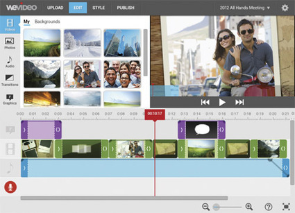 WeVideo: edita tus vídeos desde el navegador en cuestión de minutos | Las TIC y la Educación | Scoop.it