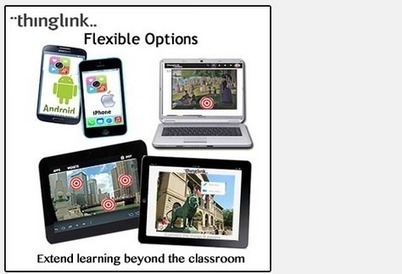 Using ThingLink Beyond the Classroom Walls | Android and iPad apps for language teachers | Scoop.it