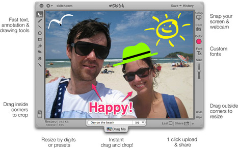 Skitch - Fast screen capture, image editing and sharing! | Digital Delights - Images & Design | Scoop.it