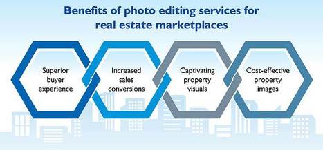 Benefits of photo editing services for real estate marketplaces | Business Process Outsourcing Solutions | Scoop.it
