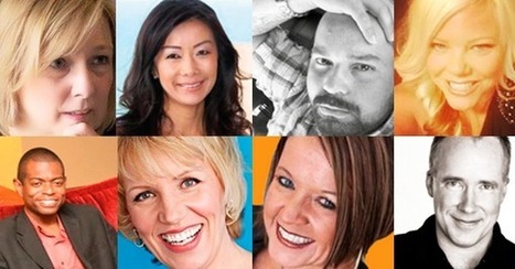 Here's a Quick Way to Find (and Follow) Top Influencers on Twitter | Social Media Power | Scoop.it