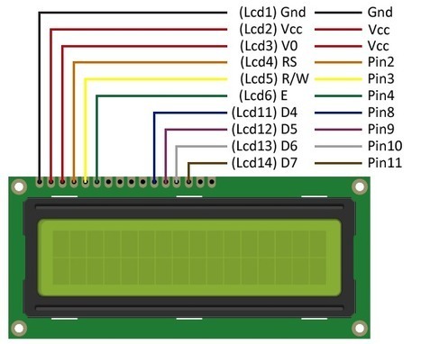 Conectar Arduino a un display LCD HITACHI HD44780 | tecno4 | Scoop.it