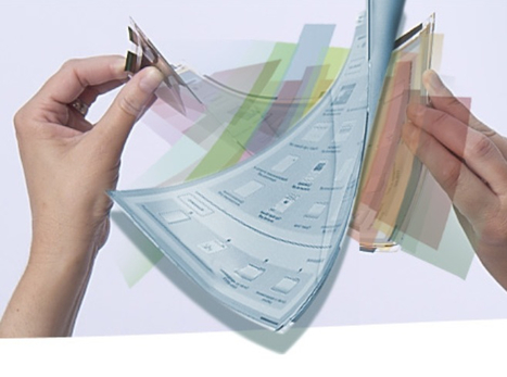 Kurzweil : "A paper-thin flexible tablet computer | Ce monde à inventer ! | Scoop.it