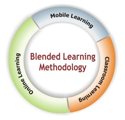 JOUR 150: The Future of Education: Online and Blended Learning | Al calor del Caribe | Scoop.it