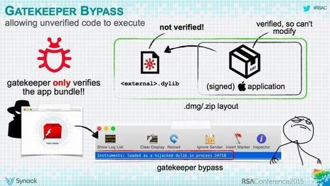 Apple security features can be easily bypassed, says researcher | Nobody Is Perfect | Apple, Mac, MacOS, iOS4, iPad, iPhone and (in)security... | Scoop.it