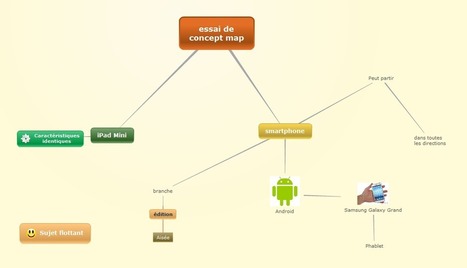 Mindomo, logiciel de mindmapping collaboratif et multiplateforme | Classemapping | Scoop.it