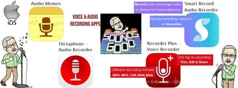 Audio Recording Apps for iPads | Into the Driver's Seat | Scoop.it