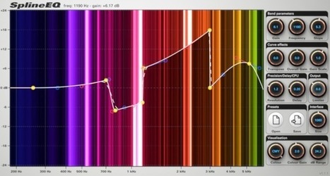 FREEWARE (VST. Win, AU. Mac) - SplineEQ | Music Producer Lab | Scoop.it