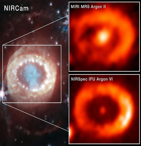 El remanente de la supernova SN 1987A es una estrella de neutrones | Ciencia-Física | Scoop.it