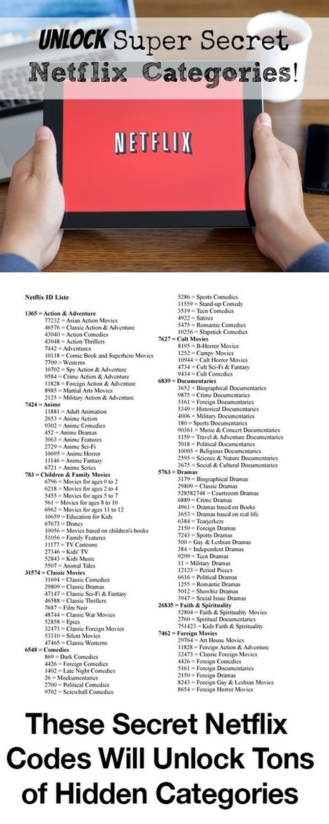 These Secret Netflix Codes Can Unlock Thousands of Hidden Categories | Daring Fun & Pop Culture Goodness | Scoop.it