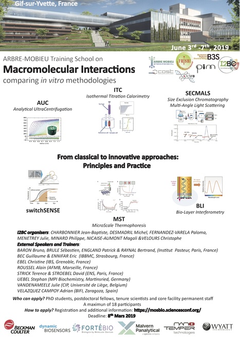 Training School "Macromolecular interactions in vitro, comparing classical and innovative approaches", 3-7 Jun 2019 Gif-sur-Yvette (France) | Life Sciences Université Paris-Saclay | Scoop.it