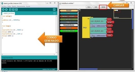 Ardublock: Entorno de programación gráfica para Arduino | tecno4 | Scoop.it