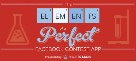 The Perfect Facebook Contest [Infographic] | Must Play | Scoop.it
