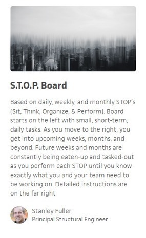 The S.T.O.P Board | Devops for Growth | Scoop.it