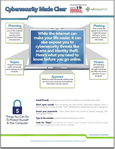 Cybersecurity Summary for Parents - Protect your identity - protect your computer - protect your family | 21st Century Learning and Teaching | Scoop.it