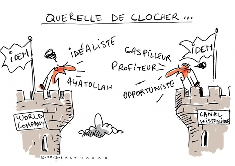 "Cloche(s)" et expressions idiomatiques commentées | FLE CÔTÉ COURS | Scoop.it