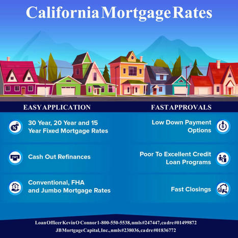 Today's California Mortgage Rates | Mortgage Rates and Industry News | Scoop.it