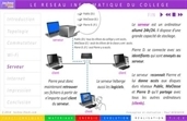 Techno-flash - le reseau informatique du college | E-Learning-Inclusivo (Mashup) | Scoop.it