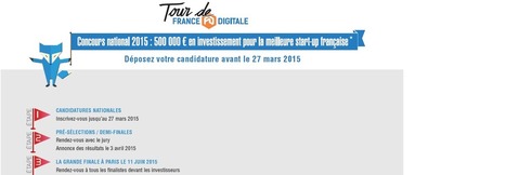 Le tour de France Digitale | Toulouse networks | Scoop.it
