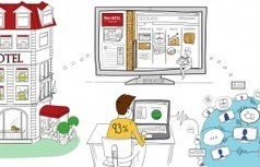 Pour bien utiliser Prezi, il faut se former ! : Sydo | PREZI (A-ET) LA CLASSE | Scoop.it