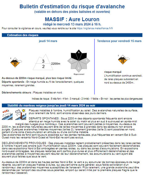 Risque marqué d'avalanche (3/5) au dessus de 2200 m en Aure et Louron pour le 14 mars | Vallées d'Aure & Louron - Pyrénées | Scoop.it