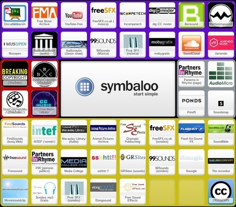 Webmix con bancos de música y sonidos con licencia CC — | Educación Siglo XXI, Economía 4.0 | Scoop.it