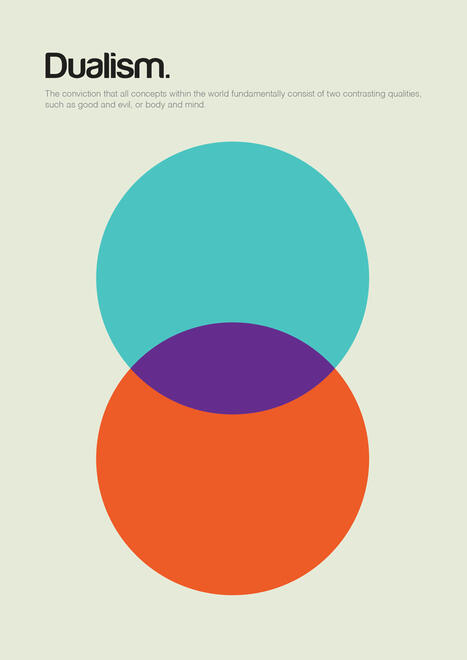 Philographics — | Digital Delights - Images & Design | Scoop.it