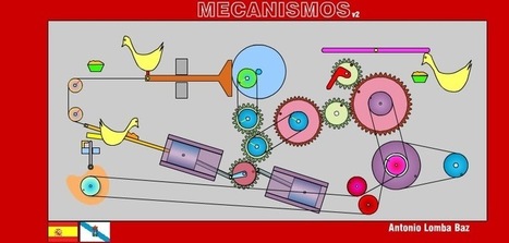 MECANISMOS 3º ESO | tecno4 | Scoop.it