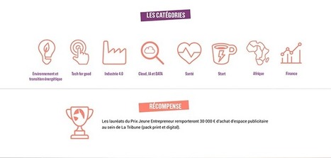 [Appel à candidatures] 10 000 startups pour changer le monde | Toulouse networks | Scoop.it