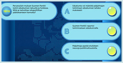 Suomen Pankin rahamuseo - Multimediat ja oppimateriaalit / Tietovisa | A1Uutiset | Scoop.it