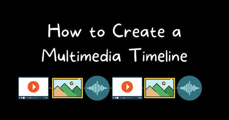 How to Create a Multimedia Timeline With Padlet | Free Technology for Teachers | Information and digital literacy in education via the digital path | Scoop.it