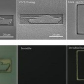 Carbon nanotubes could be hiding bits of the universe | Science News | Scoop.it