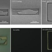 Carbon nanotubes could be hiding bits of the universe | Science News | Scoop.it