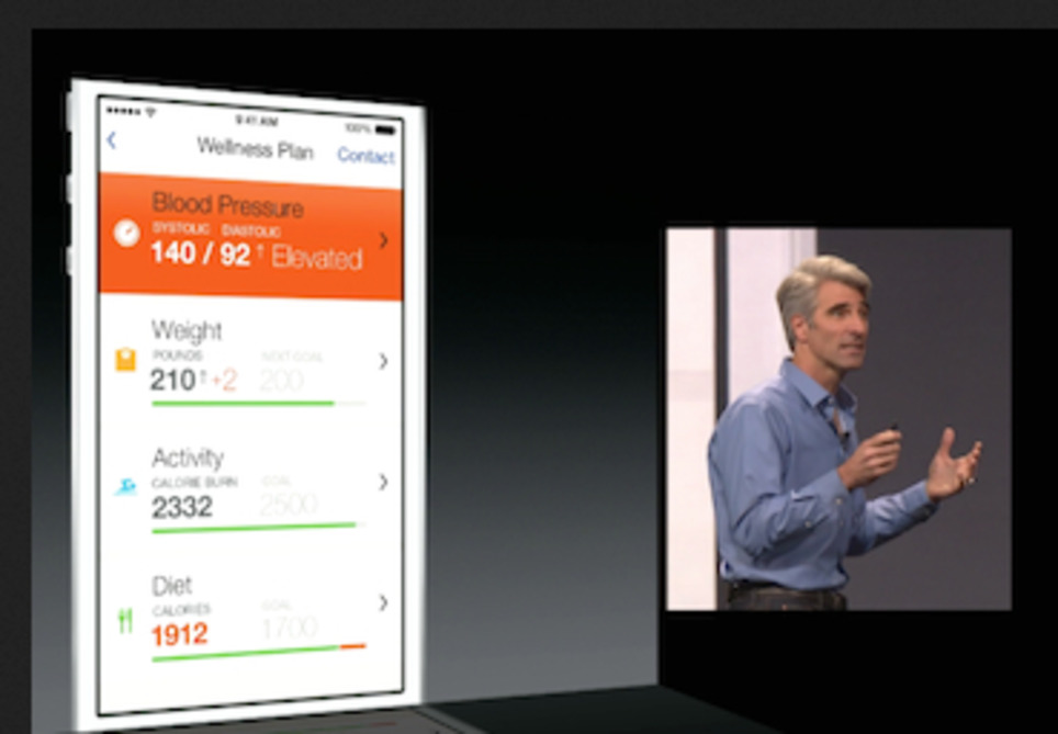 Apple's 'Health' and "HealthKit" as part of iOS 8 - Now in competition with Samsung, and with all health care providers | New pharma | Scoop.it