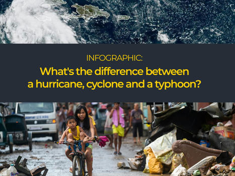 What’s the difference between hurricanes, cyclones and typhoons? | Infographic News | Al Jazeera | Stage 6 HSC Geography ( Current syllabus) | Scoop.it