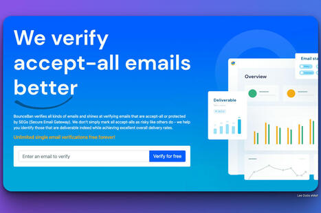 Optimisez votre délivrabilité d'emails grâce à BounceBan | Ressources Community Manager | Scoop.it
