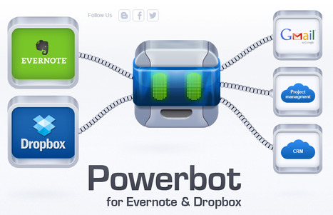 Powerbot - Evernote and Dropbox Integration | Time to Learn | Scoop.it