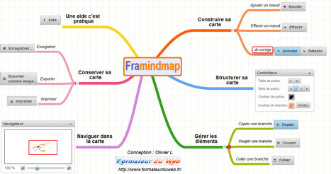 Framindmap un outil de carte heuristique tout en couleur | Time to Learn | Scoop.it