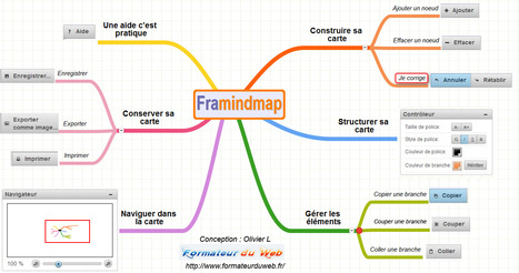 Framindmap un outil de carte heuristique tout en couleur | Innovation sociale | Scoop.it