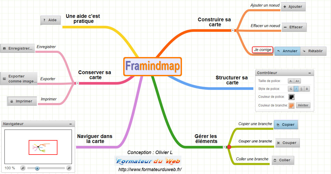 Framindmap Un Outil De Carte Heuristique Tout E...