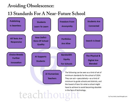 Avoiding obsolescence: Thirteen standards for a near-future school - | Creative teaching and learning | Scoop.it