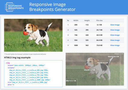 Responsive Image Breakpoints Generator, A New Open Source Tool – Smashing Magazine | digital marketing strategy | Scoop.it