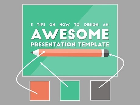 How to Create Presentation Templates the Right Way | Digital Presentations in Education | Scoop.it